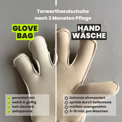 GloveBag x GloveWash x gloveglu MEGAgrip